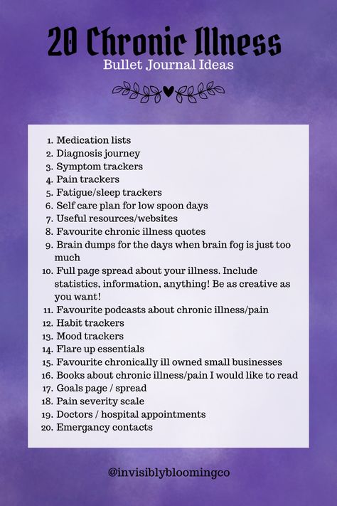 20 Bullet Journal Ideas For Chronic Illness. A purple textured background, white text box with a list of chronic illness journal ideas in a black font! Symptom Journal, Medical Binder, Medication List, Ideas Journal, Bullet Journal Ideas Templates, Symptom Tracker, Doodle Ideas, Bullet Journal Ideas, Medical Journals