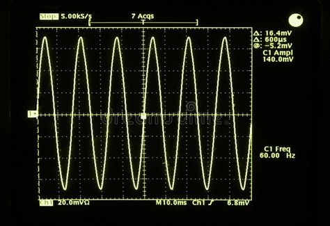 Waveform Poster, Waving Gif, Energy Waves, Seismic Wave, Waves Icon, Wave Poster, Waves Logo, Text Animation, Sine Wave