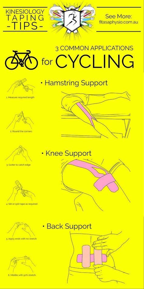 Cycling Infographic, Tips For Soccer, K Tape, Bike Hacks, Kt Tape, Cycle Training, Kinesio Taping, Bike Training, Kinesiology Taping