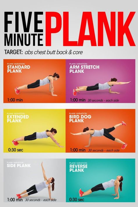 Floren Diva - This 5 minute plank workout works every... Full Body Plank Workout, 5 Minute Plank Workout, 5 Minute Full Body Workout, Plank Muscles Used, 5 Minute Plank, Ab Training, Strength Routine, Plank Variations, Plank Workout