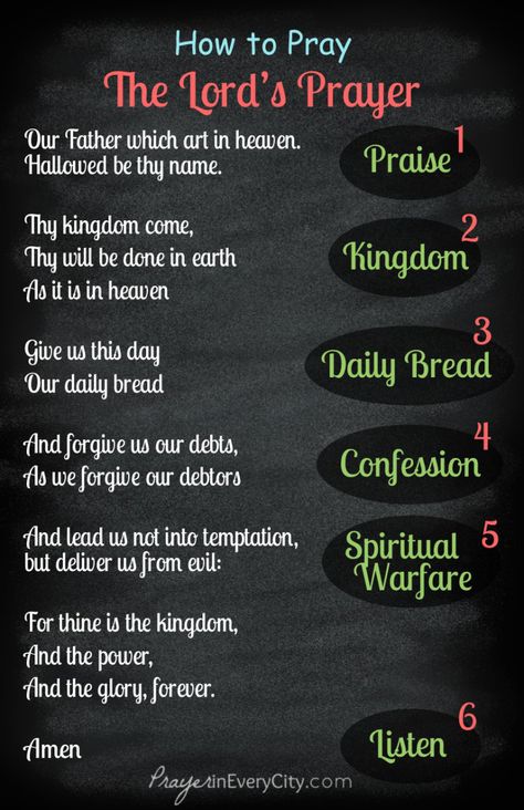 Prayer journal The Lord’s Prayer, Small Prayer Room, City Infographic, Steve Gaines, Our Father Prayer, Prays The Lord, Lord’s Prayer, The Lord's Prayer, Prayer And Fasting