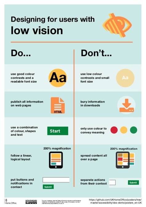 Designing for Accessibility - UK Home Office Poster Set Accessibility Design, Ux Design Principles, Web Accessibility, Readable Fonts, Low Vision, Inclusive Design, Instructional Design, Graphic Design Tips, Universal Design