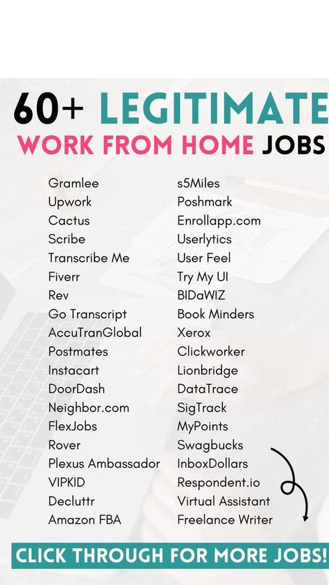 Jobs From Home No Experience, Extra Money Jobs, Best Money Making Apps, Earn Extra Money Online, Easy Online Jobs, Secret Websites, Bookkeeping Business, Easy Tricks, Anna Campbell