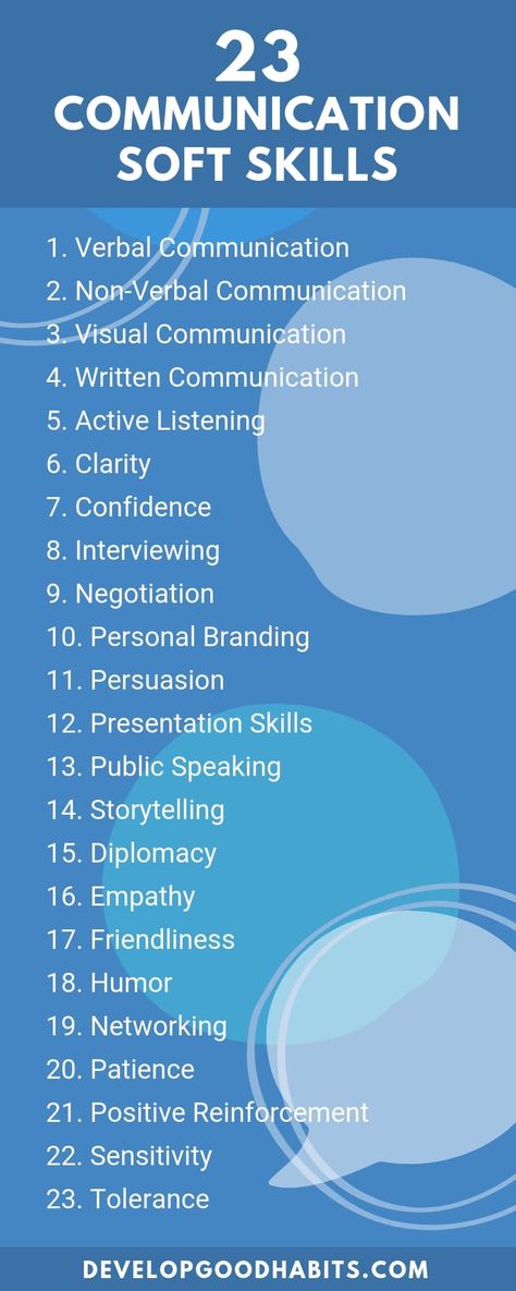 Communication skills are perhaps the most important among all the soft skills listed here. No matter what your position is, you need to be able to communicate effectively with people you work with.  Use these 23 Communication Soft Skills in the workplace and in your resume to skyrocket your career. #infographic #commmunication #resume #resumeexamples #resumetips #workplace #career #careeradvice #careertips #softskills #personaldevelopment #selfimprovement Resume Communication Skills, Basic Communication Skills, How To Improve Communication Skills, Useful Skills To Learn, Career Infographic, Job Happiness, Positive At Work, Communication Skills Activities, Communication Management