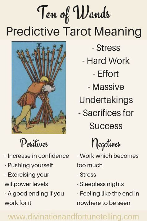 The Ten of Wands: Predictive Tarot Card Meanings — Lisa Boswell 10 Wands Tarot Meaning, Tarot 10 Of Wands, 10 Of Wands Tarot Meaning, Ten Of Wands Tarot Meaning, 10 Of Wands Tarot, 10 Of Wands, Ten Of Wands, What Are Tarot Cards, Kartu Tarot