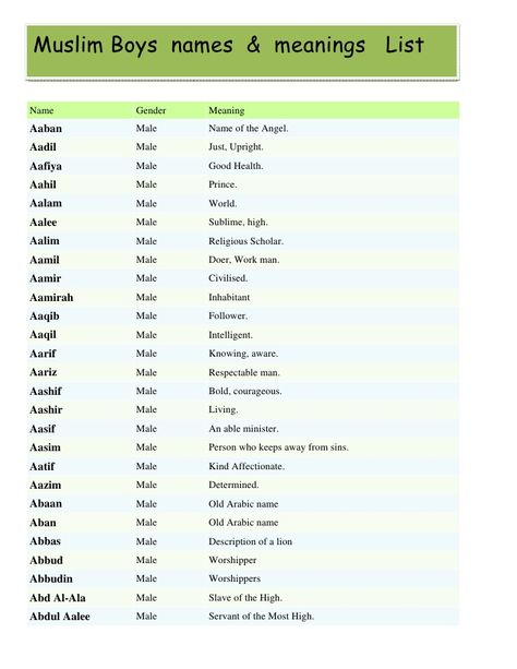 Muslim Names, Islamic Baby Names, Boy Name Meanings, Muslim Boy Names, Muslim Boy, Baby Name Generator, Unique Boy Names, English To Hebrew, Baby Names And Meanings