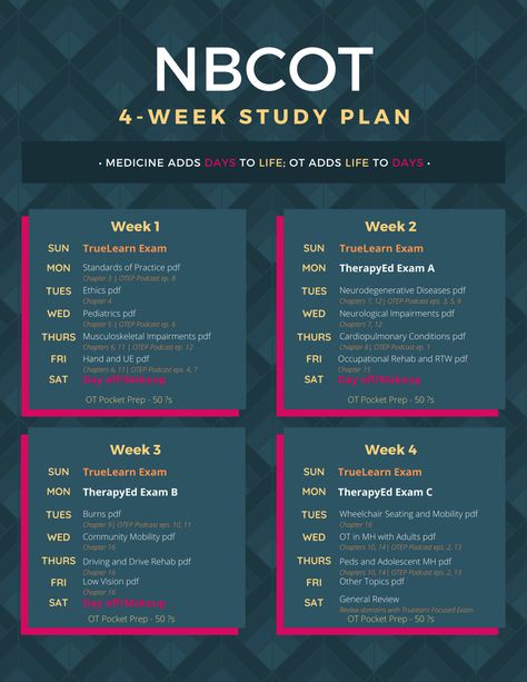 NBCOT study schedule using therapy ed, AOTA pdfs and quizzes, true learn, and pocketprep Masters Of Occupational Therapy, Nbcot Study Plan, Occupational Therapy Assistant Student, Occupational Therapy Study Notes, Nbcot Exam Prep Study Guides, Nbcot Exam Prep Cota Study Guides, Nbcot Study Schedule, Occupational Therapy School, Nbcot Exam Prep