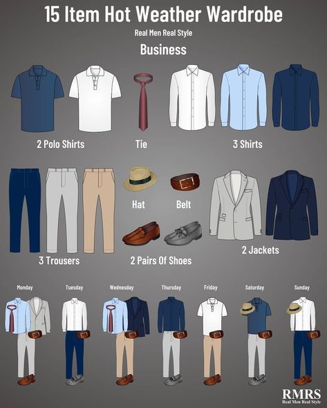 Minimalist Wardrobe Men, Capsule Wardrobe Men, Business Casual Attire For Men, Men's Capsule Wardrobe, Mens Wardrobe Essentials, Mens Business Casual Outfits, Minimalist Fashion Men, Mens Casual Dress Outfits, Men Stylish Dress