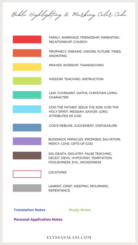 Lds Scripture Study Color Coding, Ways To Color Code Your Bible, Bible Code Color, Bible Color Code Key, Bible Color Coding Key, Book Of Mormon Color Coding, Bible Colour Code, Annotating Bible Color Code, How To Highlight Bible