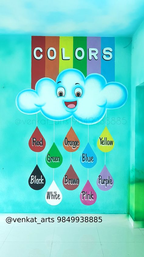 Preschool Wall Painting Ideas Outside, Wall Painting For Nursery School, Nursery School Wall Painting Ideas, Play School Wall Decor Ideas, Wall Painting Ideas For Preschool, Play School Decoration Ideas, Class Decoration For Nursery, Classroom Walls Decorations, Drawing For Classroom Decoration