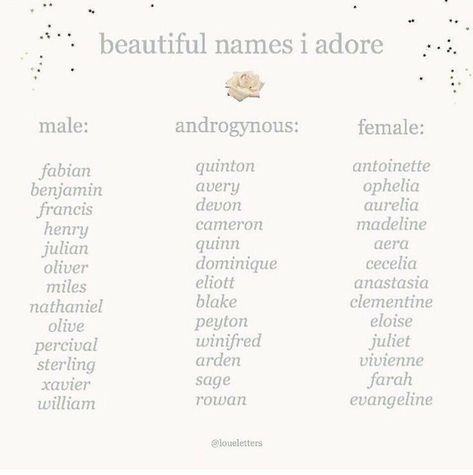 Nombres Coquette, Baby Names Ideas, It Aesthetic, Rare Baby Names, Unisex Baby Names, Writing Inspiration Tips, Best Character Names, Names Unique, Fantasy Names