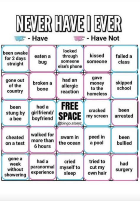 Lmao I didn't get a bingo :( While I was filling this out I was like IDK BRO I MIGHT HAVE WHEN I WAS LIKE 2 OR SMTHN but uhmmmm... imagine failing a class... original: https://pin.it/2xl9drJ Facebook Bingo Game, Never Have I Ever Bingo, Diy Bingo Game, Personality Bingo, Lgbtq Things, Fill The Jars Template, Snapchat Games, Funny Bingo, Things I Have Done