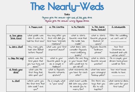 Bride-to-be Jeopardy for bachelorette party. Points are drinks to take. Bride gives away for correct answers, takes for wrong answers. Videos of the groom-to-be revealing answers was the best part! Put on Google slides :) DIY Jeopardy Bachelorette Game Questions, Bride Jepordy, Bachelorette Jeporady, Bachelorette Party Jeopardy Questions, Bachelorette Jepordy Game, Bride Jeopardy Questions, Bachelorette Jeapordy, Bride Jeopardy, Bachelorette Jeopardy Questions