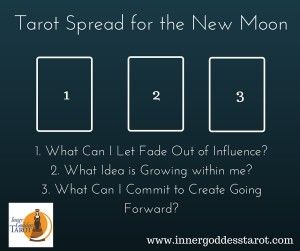 Tarot spread for the New Moon 3 Card Tarot Spread, Tarot Reading Spreads, Learn Tarot, Learning Tarot Cards, Tarot Gratis, Tarot Guide, Tarot Card Spreads, Tarot Tips, Tarot Meanings