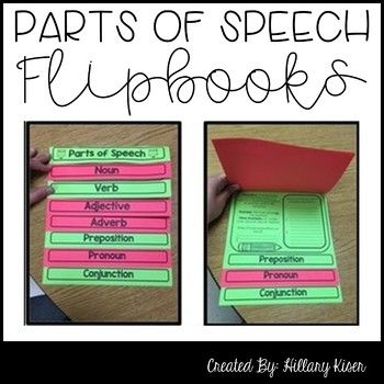 Parts Of Speech Booklet, Parts Of Speech Flip Book, Parts Of Speech Project Ideas, 6th Grade Writing, Speech Crafts, Nouns Verbs Adjectives Adverbs, Tutoring Ideas, Part Of Speech Noun, Lucy Calkins