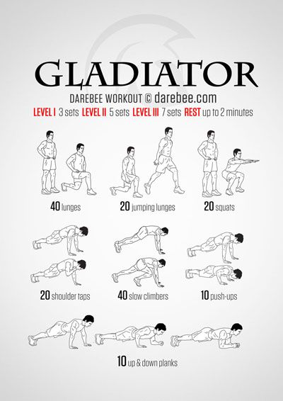 300 Workout                                                                                                                                                                                 More Gladiator Workout, Darebee Workout, Spartan Workout, Hiit Workouts For Men, Total Abs, 300 Workout, Fitness Studio Training, Home Workout Men, 100 Workout