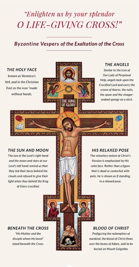 Orthodox Saints Icons, Orthodox Christian Wallpaper, Orthodox Theology, Orthodox Altar, Orthodox Wallpaper, Greek Orthodox Cross, Catholic Iconography, San Damiano Cross, Monastery Icons