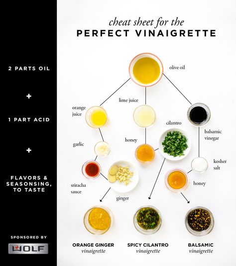 everything you need to know to make your own salad vinaigrettes at home Easy Salad Dressing Recipes, Salad Dressing Recipes Healthy, Easy Salad Dressing, Salad Dressing Recipes Homemade, Camille Styles, Homemade Salads, Homemade Dressing, Homemade Salad Dressing, Salad Dressing Recipes