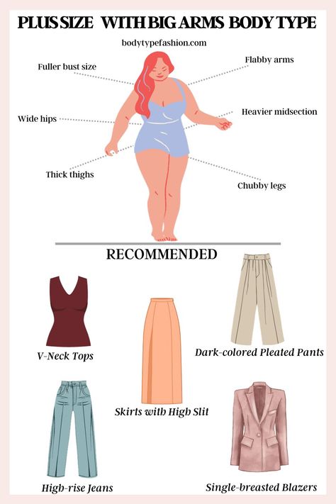 How to Dress Plus Size with Big Arms Big Belly Outfits Plus Size, Apple Shape Outfits Plus Size, Apple Body Shape Clothes, Hourglass Body Shape Fashion, Plus Size Body Shapes, Hourglass Figure Outfits, Fashion Terminology, Apple Shape Outfits, Strong Feminine