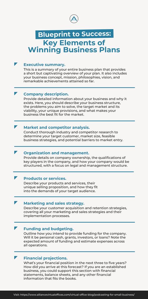 Unlock the potential of your business with a solid plan! Discover the key elements that make great business plans.   From market analysis to financial projections, these components are essential for turning your vision into a successful reality.  #BusinessSuccess #StrategicPlanning #Entrepreneurship #BusinessStrategy #SuccessTips #BusinessPlanning #BusinessPlan #Entrepreneurship   #MarketAnalysis #FinancialProjections #BusinessGrowth #Startups  #BusinessDevelopment  #UnlockPotential Entrepreneurship Notes, Startup Business Plan Entrepreneurship, Business Development Plan, Small Business Marketing Plan, Business Strategy Management, Startup Ideas, Small Business Management, Small Business Strategy, Startup Business Plan