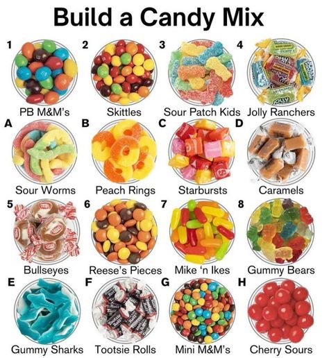 Pick ONE per ROW 🤔💚😍🌈🍫 #reesespieces #mikeandike #tootsieroll #sourgummies #foodmeme #funny #funnyposts #funnypost #hungry #eats #candy #eyecandy #mandm #chocolate #peanutbutter #skittles #sourpatchkids #jollyrancher #jollyranchers #sourworms #peach #peachrings #cherrysours #gummybears #gummybear #starburst #caramel #candies #seescandies #explore Candy Names Ideas, Sleepover Plans, Attendance Questions, Preppy Food, Candy Salad, Sour Worms, Caramel Candies, Hangout Ideas, Chocolate Peanutbutter