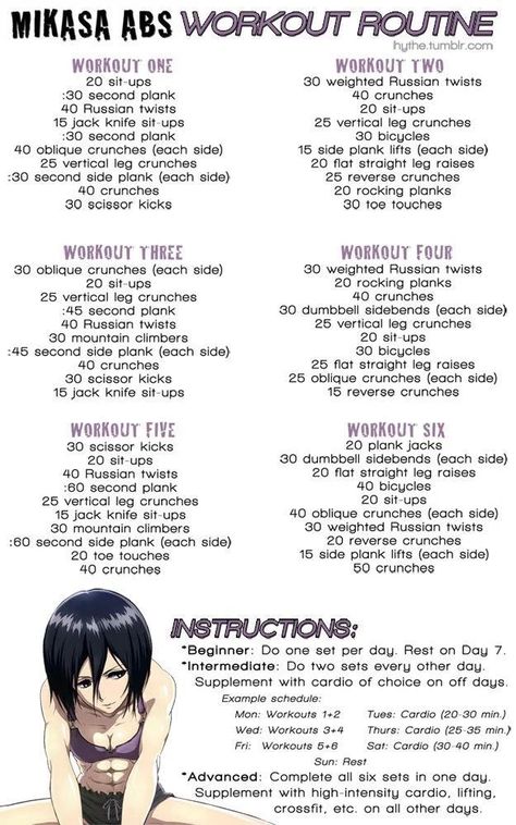 Mikasa Abs Workout Routine, Mikasa Ackerman Ab Workout, Anime Exercise Routines, Mikasa Ab Workout, Anime Abs Workout, Anime Ab Workout, Mikasa Exercise, Anime Training Workout, Anime Workout Exercises