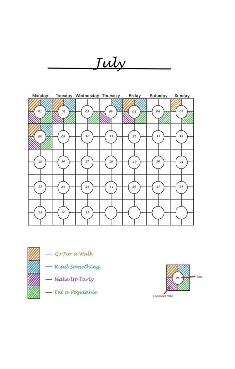 Introducing the Habit Tracker - monitor up to 4 essential habits, cultivate constructive habits, enhance productivity, Invest in your health and unlock your true potential. Order now! Its sleek and minimalist design makes the habit tracker functional and stylish. Habit Tracker: * is easy to understand and use * makes tracking habits manageable - can be used regardless of the month Download includes: - one PDF file This item is designed to be used either digitally or printed. Better Habits, Bullet Journal Ideas Templates, Habit Tracker Printable, Bulletin Journal Ideas, Habit Trackers, Planner Obsessed, Bullet Journal Diy, Bullet Journal Notebook, Bullet Journal Design Ideas