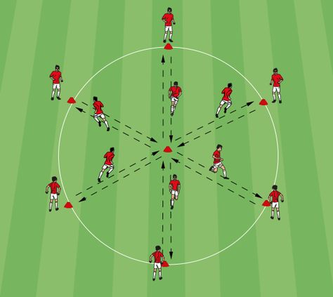 Soccer Warm-Up Guide: Drills & Exercises For Great Warm-Ups - Competitor Spot Soccer Warm Up Drills, Soccer Coaching Drills, Soccer Warm Ups, Football Coaching Drills, Football Training Drills, Warm Up Stretches, Soccer Drills For Kids, Soccer Training Drills, Entrainement Football