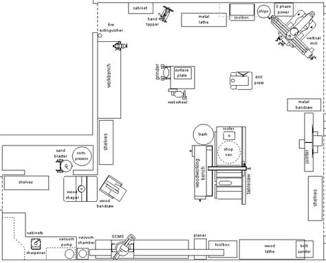 shop_layout_800x648.gif 800×648 pixels Mechanical Workshop, Workshop Layout, Automotive Shops, Lay Outs, Mechanic Shop, Woodworking Shop Layout, Michael Johnson, Shop Layout, Auto Repair Shop