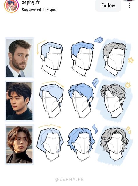 Drawing Hair Tutorial, 얼굴 드로잉, Výtvarné Reference, Hair Sketch, Art Tools Drawing, Sketches Tutorial, 캐릭터 드로잉, 인물 드로잉, Figure Drawing Reference