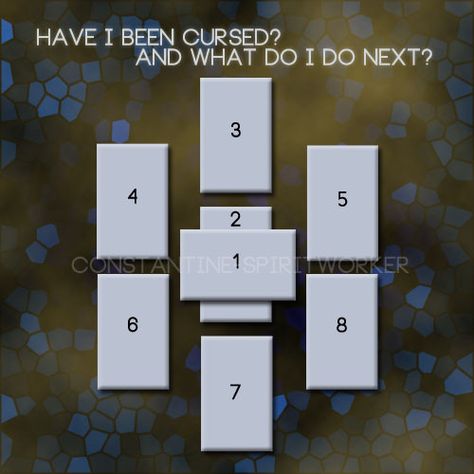 “Have I been cursed?.. And what do I do next?” Special thanks to ofearthandtarot for the graphic, and natural-magics for the resource links at the end! SO. When you think you might have been cursed…... Tarot Spreads Layout, Tarot Reading Spreads, Tarot Card Spreads, Tarot Book, Natural Magic, Tarot Tips, Tarot Spread, Wiccan Spell Book, Witchcraft Spell Books