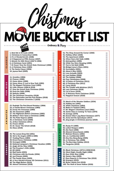 100 Christmas Movies to Watch this Holiday Season (the Ultimate Christmas Movie Bucket List) Christmas Movie Streaming List, Christmas Classics Movies, December Movies List, New Year Movies List, Christmas Movie List 2022, Bucket List Movies To Watch, Winter Movie Bucket List, 2000s Christmas Movies, Christmas Movie List 2023