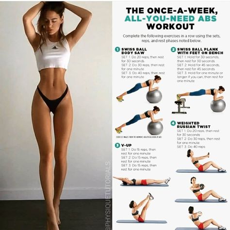 Slim body workout you can try!💛☝️ Share & save this workouts for later use!✅.Follow ( @gym4women ) for daily inspiration & tips!💙💪🏼 ______________________________________________________#fitgirl #fitfrenchies #fitbit #fitboy #fitdad #fitnesslife #igfit #fitfrenchies #fitnessinspiration #getfit #fitfamily #fitnesstraining #stayfit #fitnation Intense Ab Workout, Toned Stomach, Killer Abs, Best Ab Workout, Best Abs, Abs Workout For Women, Ab Workout, Body Fitness, Flat Stomach