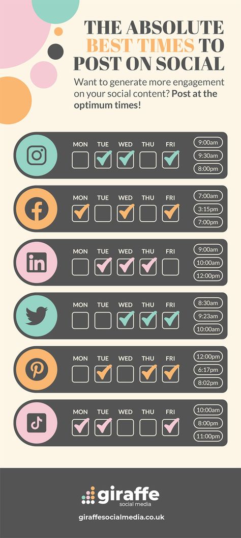 Digital Marketing Logo, Social Media Cheat Sheet, Social Media Marketing Planner, Social Media Content Planner, Social Media Guide, Social Media Posting Schedule, Social Media Marketing Instagram, Social Media Resources, Social Media Marketing Plan