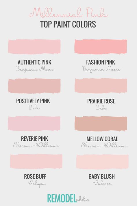 Remodelaholic Color Files Top Millennial Pink Paint Colors Millennial Pink Paint Colors, Valspar Light Pink Paint Colors, Shades Of Pink Room Bedrooms, Shades Of Pink Wall Paint, Shades Of Pink For Bedroom, Pink Paint Shades, Millennial Pink Aesthetic, Millennial Pink Color Palette, Farmhouse Pink Paint Colors