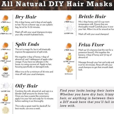 Oily Hair Remedies, Dry Hair Ends, Frizzy Hair Remedies, Dry Hair Mask, Frizzy Hair Tips, Hair Mask Recipe, Dry Frizzy Hair, Diy Hair Masks, Split End