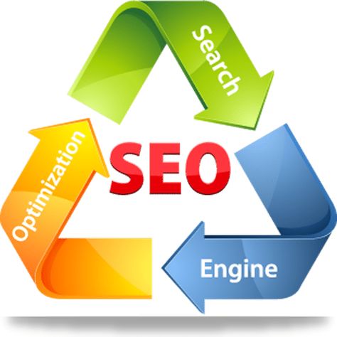 Incredible SEO services to boost your site. Draw traffic, Generate leads, make more revenue and build awareness of your brand through SEO. Seo Wordpress, Technical Seo, Top Rank, Seo Services Company, Yoast Seo, What Is Seo, Seo Training, Wordpress Seo, Best Seo Company