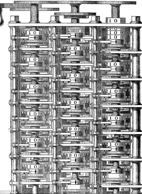 Maths prodigy, Ada Lovelace, played a key role in Sketch of the Analytical Engine. Pictured, a section of Babbage's No1 Difference engine. Analytical Engine, Difference Engine, First Computer, Ada Lovelace, Dresser Redo, Computer History, Tatty Devine, Display Case, Poster Design