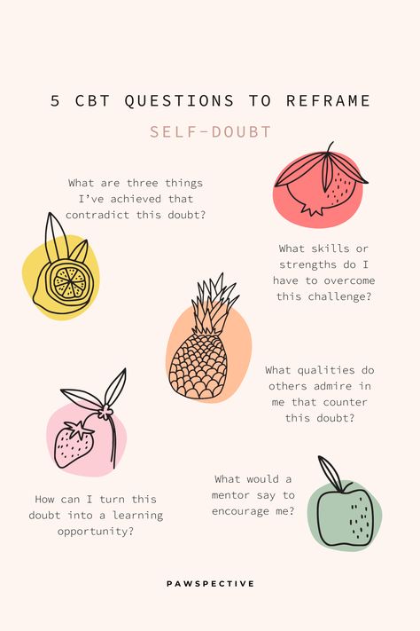 Self-doubt is often fueled by cognitive distortions and negative thinking patterns. In Cognitive Behavioral Therapy (CBT), the CBT triangle—connecting thoughts, feelings, and behaviors—is used to identify and challenge these distortions. By reframing negative thoughts, you can reduce self-doubt and build confidence. SelfDoubt I CBT I CognitiveDistortions I NegativeThinking I CognitiveBehavioralTherapy I ReframeThoughts I MentalHealth I EmotionalWellBeing I SelfBelief I TherapyTools Reframe Your Thoughts, Thought Distortions, What If Thoughts, Cbt Quotes, Cbt Therapy Techniques, Cbt Triangle, Cognitive Reframing, Reframing Negative Thoughts, Challenging Negative Thoughts