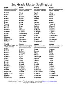 3rd Grade Master Spelling List Grade 2 Weekly Spelling Words, Spelling List 2nd Grade, 2 Grade Spelling Words List, 2nd Grade Master Spelling Words List, Spell Bee Words Grade 2, Spell Bee Words For Grade 1, 2nd Grade Vocabulary Words List, Spelling Test Practice, Spelling Bee Practice