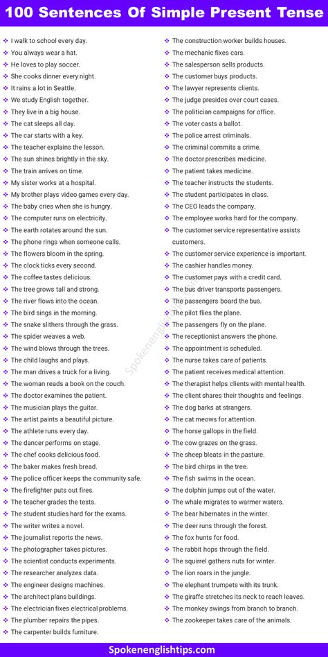 If you are an English language learner, then mastering the simple present tense is essential for your communication skills. Simple present tense is used to describe actions that occur regularly, habits, facts, and general truths. In this article, we will provide 100 sentences of simple present tense to help you become more confident in your ... Read more Tense Structure, Present Simple Tense, English Communication, English Communication Skills, Become More Confident, Simple Present Tense, English Spoken, Simple Present, Basic Grammar