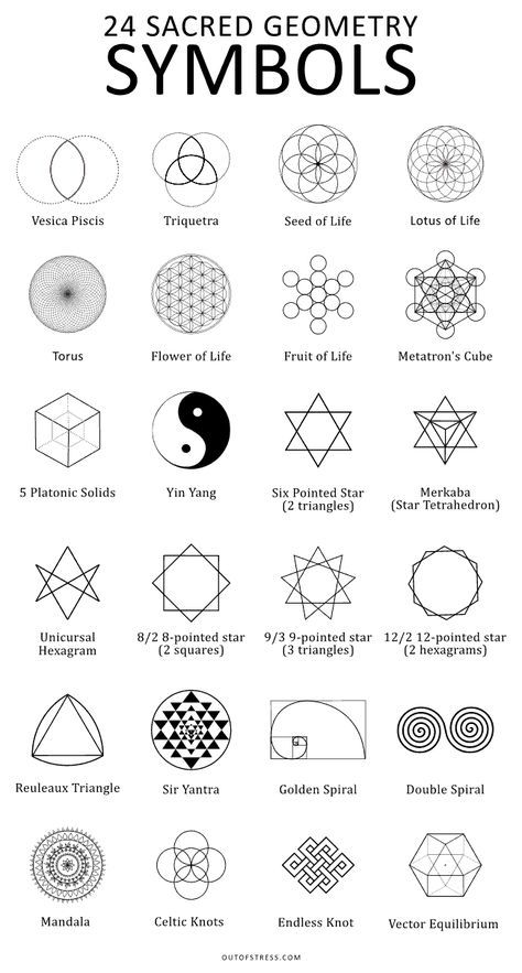 Esoteric Symbols Sacred Geometry, Sacred Geometry Meanings, Geometry Symbols, Tattoos Infinity, Tattoo Animal, Esoteric Symbols, Sacred Geometry Patterns, Tattoos Mandala, Sacred Science