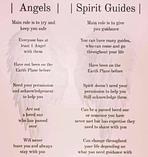 Angel Spirit, Spiritual Psychology, Spiritual Awakening Signs, Witch Spirituality, Spiritual Journals, Wiccan Spell Book, Witchcraft Spell Books, Witch Spell Book, Energy Healing Spirituality