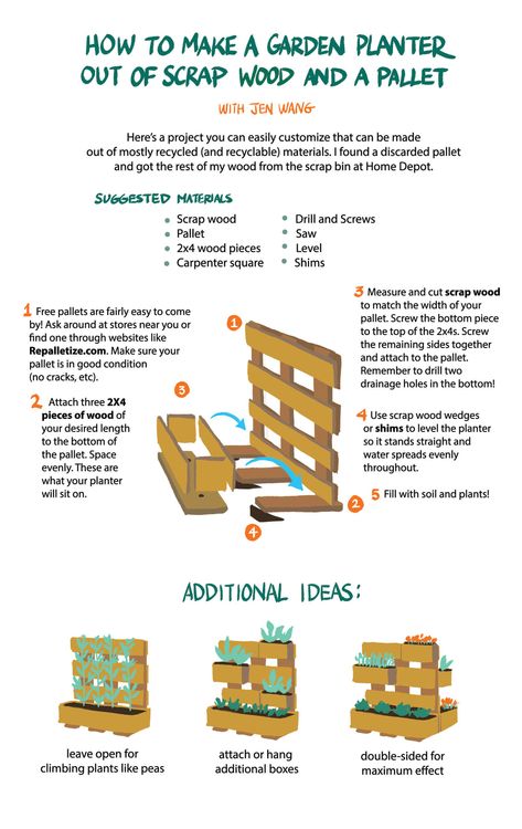 How to Make a Vertical Garden Planter Using a Wood Pallet | Apartment Therapy Pallet Planter Box, Wood Pallet Planters, Taman Diy, Pallet Projects Garden, Vertical Garden Planters, Garden Diy Ideas, Vertical Vegetable Garden, Vertical Herb Garden, Vertical Garden Diy