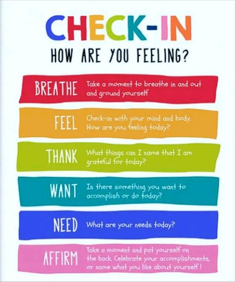 Daily Feelings Check In, Group Therapy Check In Activities, Feeling Check In, How Are You Doing Today Check In, Wellness Check In, Mental Health Check In For The Classroom, Emotion Check In, Emotional Check In, What Are You Thinking About Template