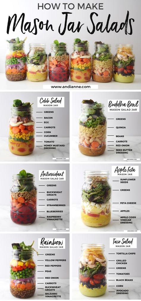 Jar Salad Recipes, Makanan Rendah Kalori, Mason Jar Salads, Salad Jar Recipe, Jar Salads, Jar Salad, Mason Jar Salad Recipes, Jar Recipes, Resep Salad