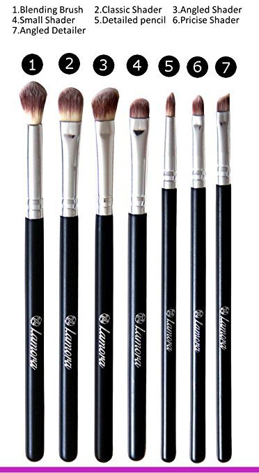 Makeup Brushes Amazon, Crease Eye Makeup, Makeup Brush Uses, Kuas Makeup, Essential Makeup Brushes, Eyeshadow Brush Set, Makeup Brushes Guide, Eye Brushes Set, Blending Eyeshadow