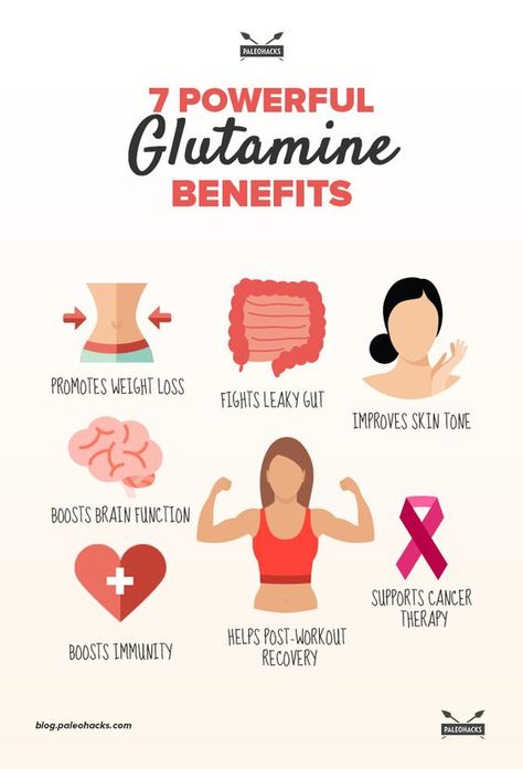 Glutamine: What It Is, Benefits & Natural Sources L Glutamine, Post Workout Recovery, Recovery Workout, Leaky Gut, Improve Skin Tone, Women's Health, Immune Boosting, Post Workout, Health Problems