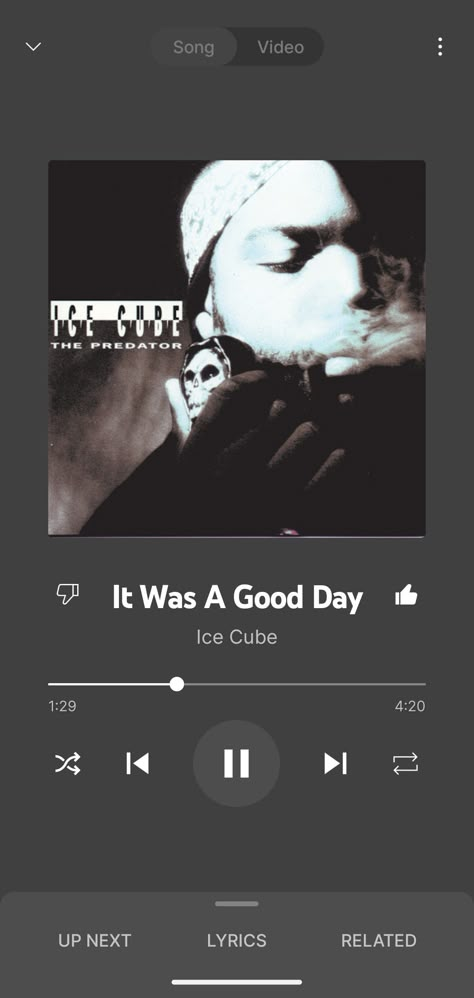 Ice Cube Today Was A Good Day Ice Cube, You Know How We Do It Ice Cube, It Was A Good Day Ice Cube, Ice Cube Lyrics, Ice Cube Poster, Ice Cube Songs, Ice Cube Aesthetic, Ice Cube Wallpaper, Ice Cube Drawing