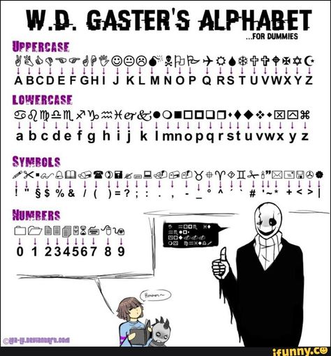 undertale, gaster Gaster Language, Wing Dings, W.d Gaster, Undertale Gaster, Alphabet Code, Undertale Memes, Undertale Funny, Undertale Cute, Undertale Drawings